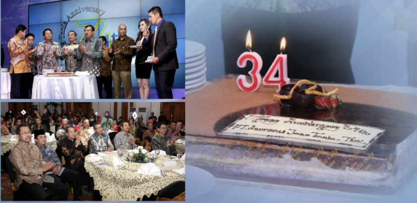 Jasa EO Ulang Tahun Perusahaan PT Trimitra Multi Kreasi